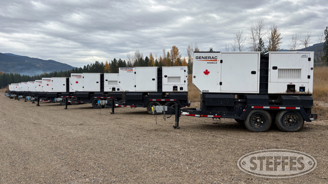 Western Canadian Pipeline Completion Auction - Day 1