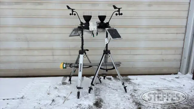 (2) Crop Intelligence weather stations