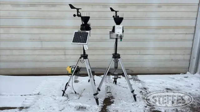(2) Crop Intelligence weather stations