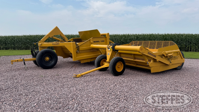 Renner Equipment Inventory Reduction Auction