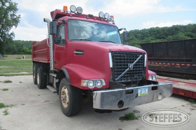Secured Lender Equipment Auction