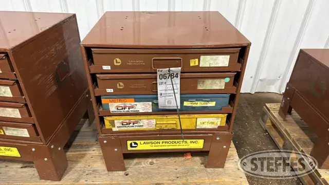 Lawson Products