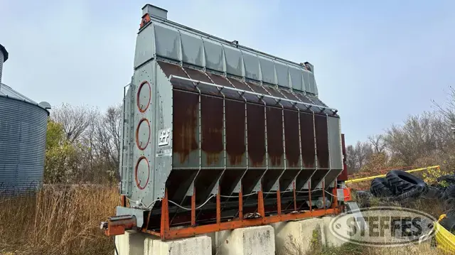 Farm Fans CMS-420J