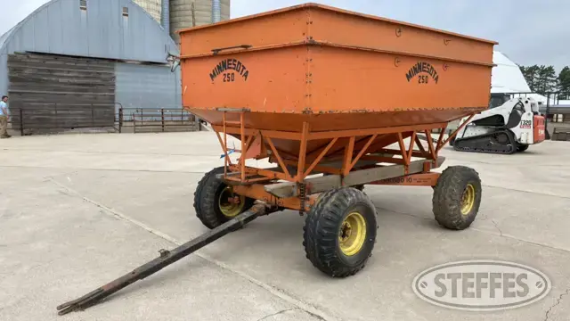 Minnesota 250
