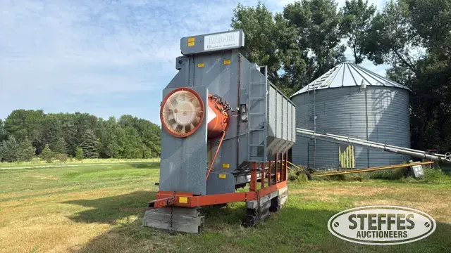 Farm Fans CF/AB-190