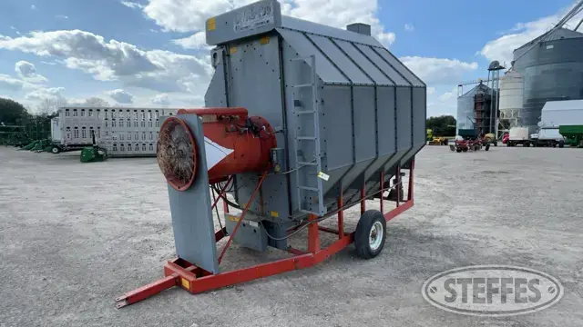 Farm Fans Inc CF/AB 190