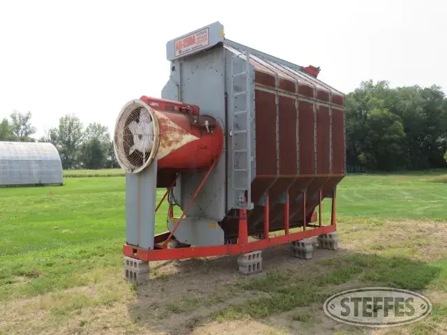 Farm Fans AB-250A