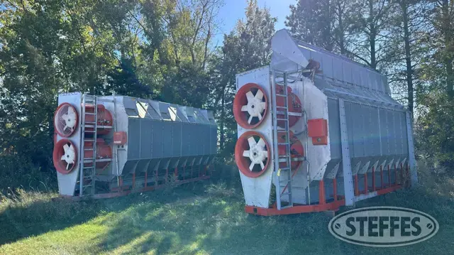 Farm Fans CMS 1500H