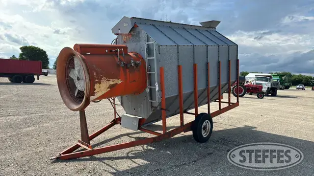 Farm Fans AB-12B