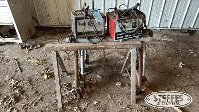 (2) Battery chargers