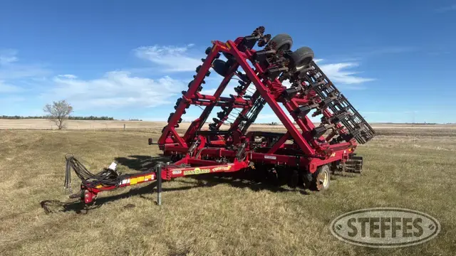 Mandako Twister 4020