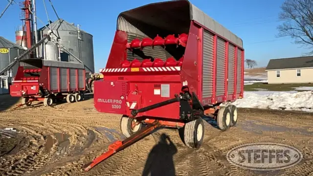 Miller Pro 5200