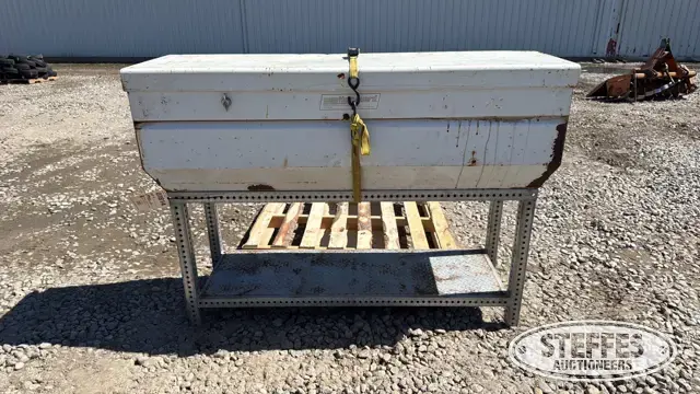 Weather Guard toolbox
