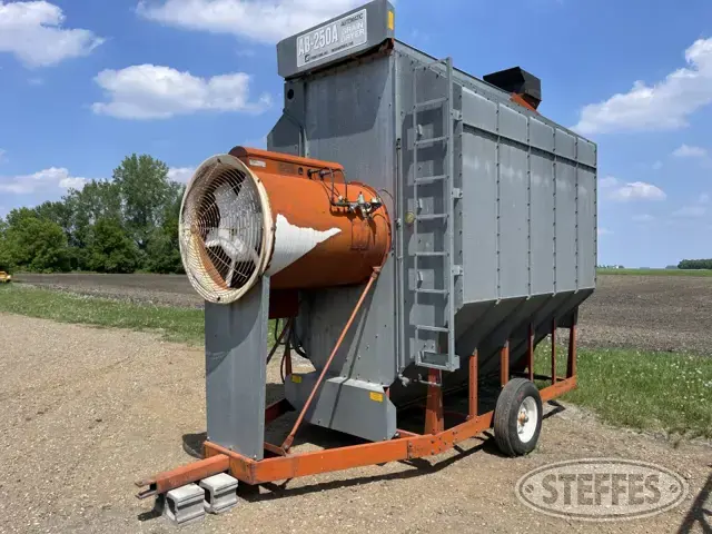 Farm Fans AB-250A