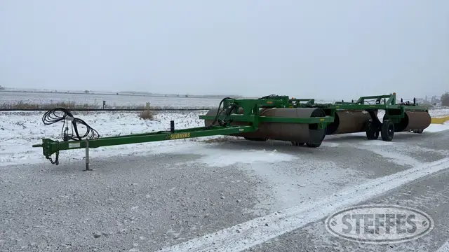 2018 Summers RT8450