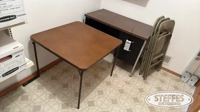 Office support items