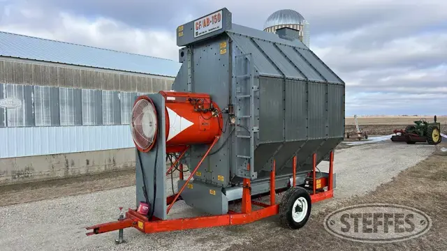 Farm Fans Inc CF/AB-150